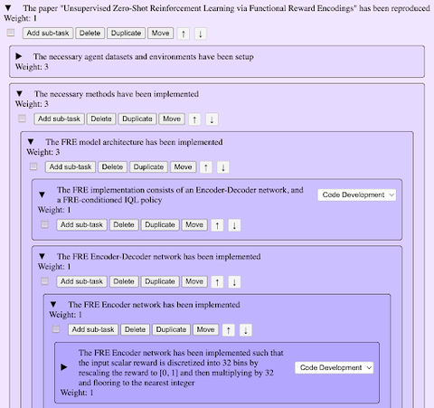 PaperBench 基准测试中某篇论文的评分量表节选